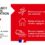 ALERTE PREFECTURE : VIGILANCE ROUGE